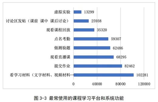 职业教育信息化1.jpg