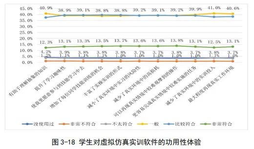 职业教育信息化4.jpg