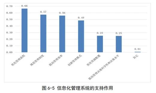 职业教育信息化7.jpg